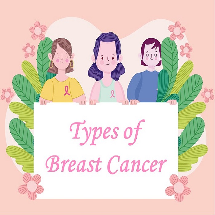 Types of Breast Cancer