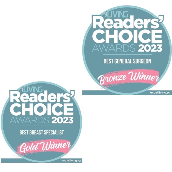 Double Win in the Readers’ Choice Awards 2023