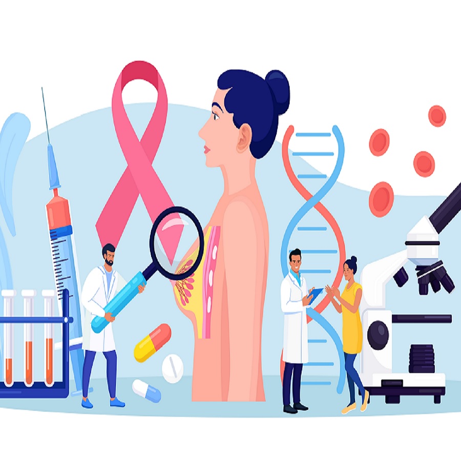 Do You Need Genetic Testing for Breast Cancer?